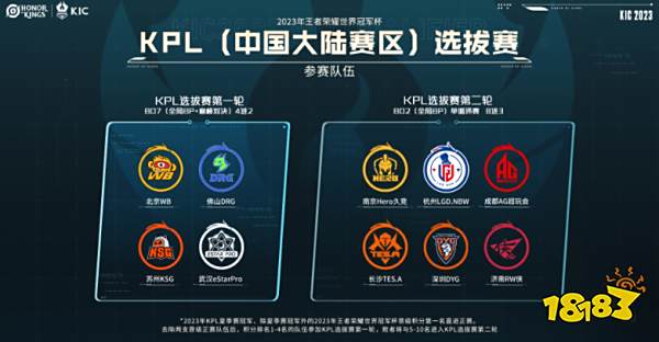 更重要的地 更重要的地